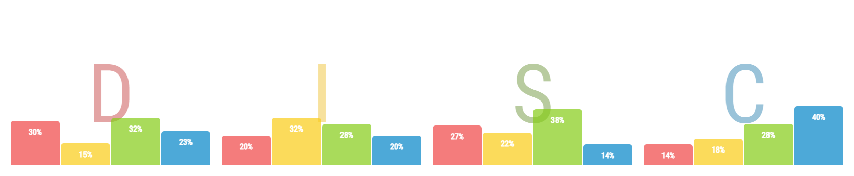 Download vores Fun Facts rapport...